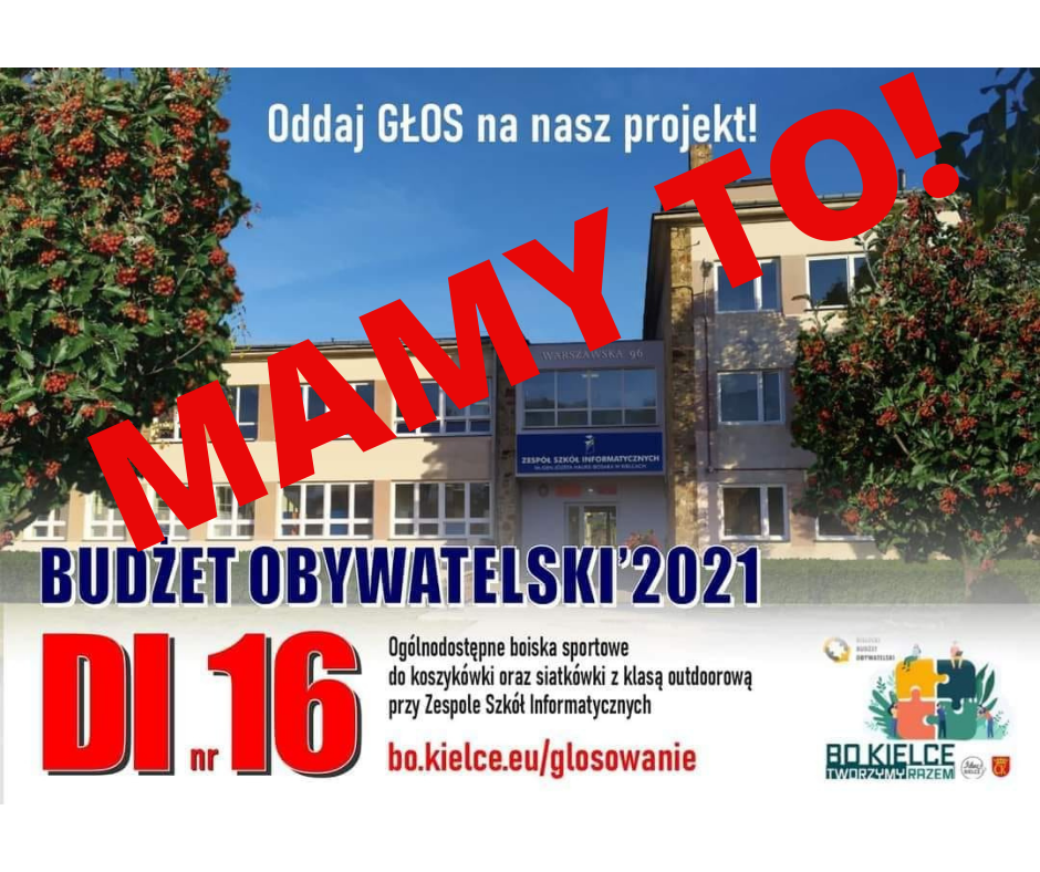 Wyniki głosowania w Budżecie Obywatelskim