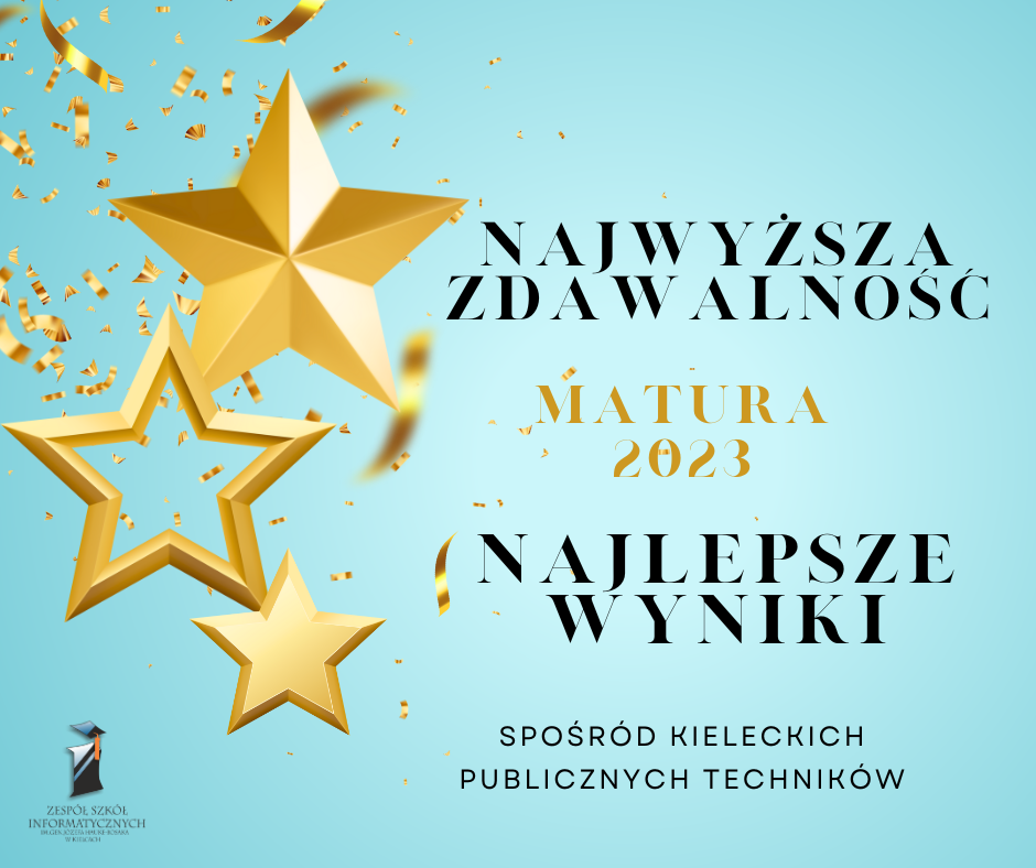 Wyniki egzaminów maturalnych 2023