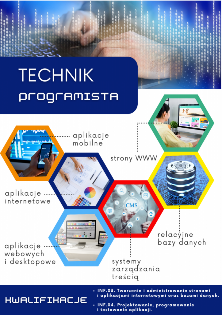 Technik programista