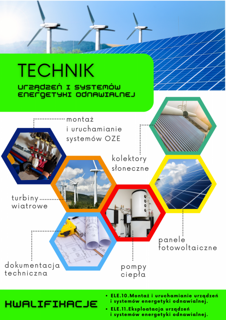 Technik urządzeń i systemów energetyki odnawialnej