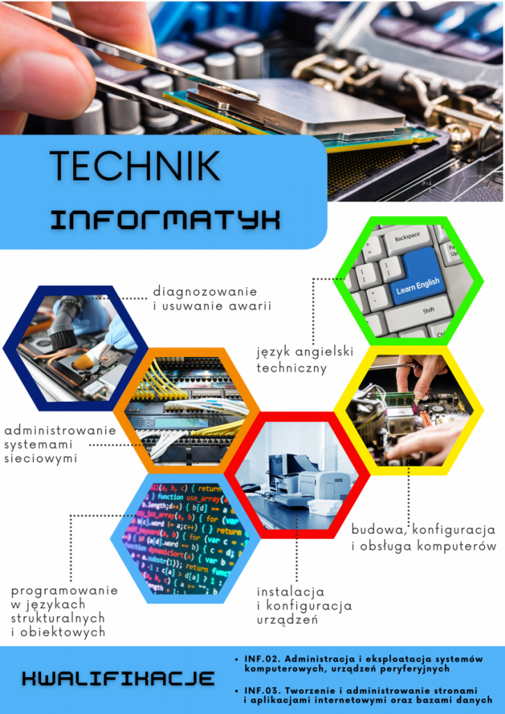 Technik informatyk